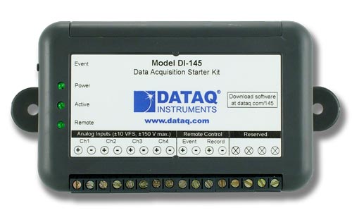 The TwEECer -- EEC-IV user programmable module